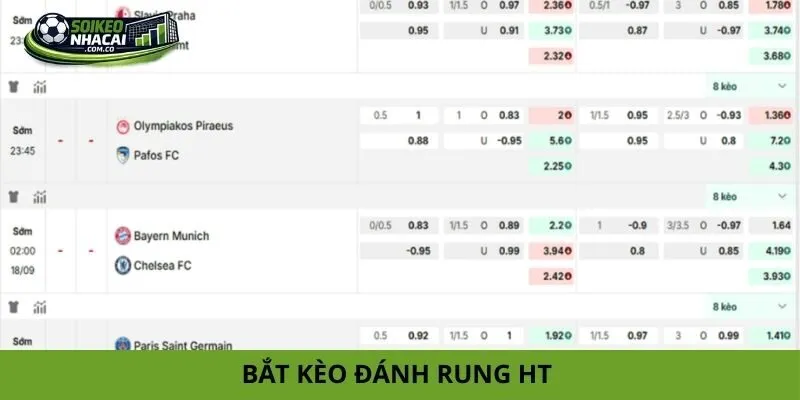 Mẹo chơi kèo rung